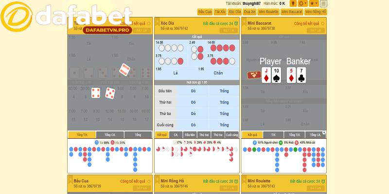 Quay số với đa dạng thể loại cược nhanh, trả thưởng hấp dẫn Quay số với đa dạng thể loại cược nhanh, trả thưởng hấp dẫn